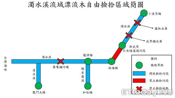 ▲林業保育署南投分署自即日起公告開放濁水溪流域漂流木撿拾。（圖／林業保育署南投分署提供）
