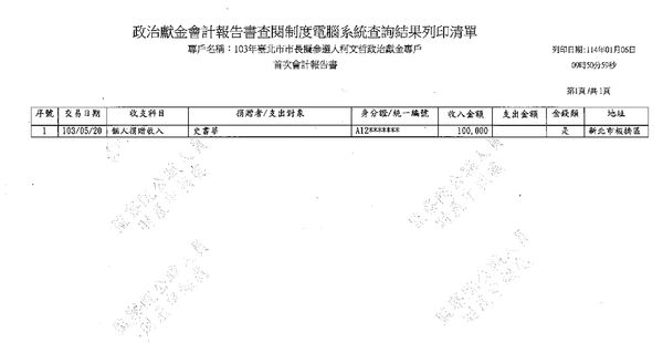 ▲▼2014年史書華捐贈給柯文哲的政治獻金監察院紀錄。（圖／陳佩琪提供）