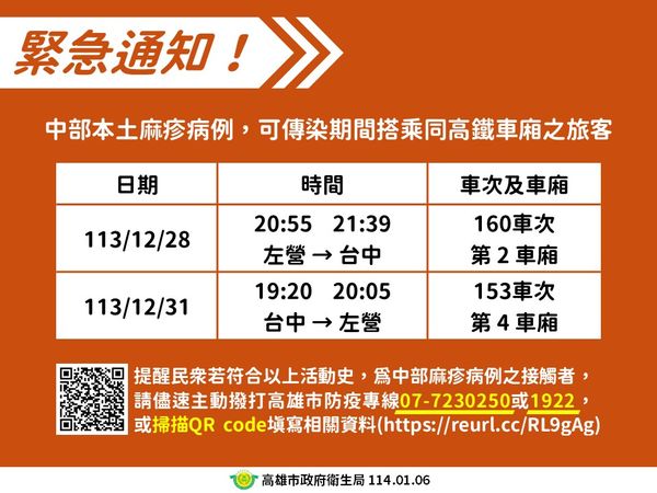 ▲衛生局呼籲曾搭過這2班次高鐵，緊急撥打防疫專線接受疫調。（圖／高雄市衛生局提供）