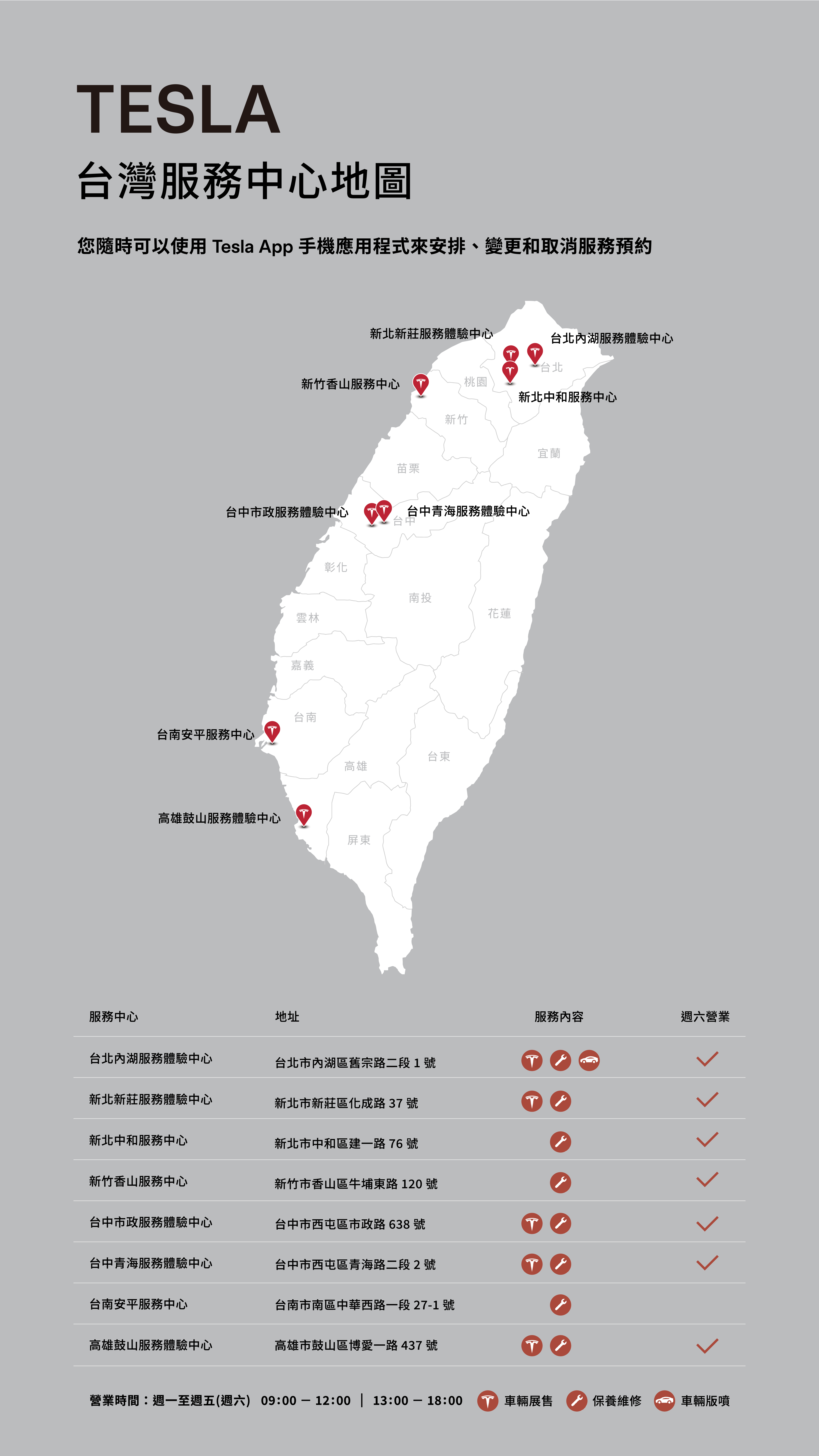 ▲台灣特斯拉深耕8年！全台累積超過5萬名車主。（圖／翻攝自特斯拉）