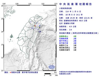 08宜蘭規模3.9地震　最大震度4級「6縣市有感」