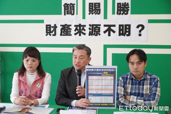 ▲民進黨立委王定宇質疑國民黨及草屯鎮長候選人簡賜勝財產來源不明。（圖／民進黨南投縣黨部提供，下同）