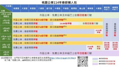 114年農曆春節　桃園公車路線營運班次調整一次看