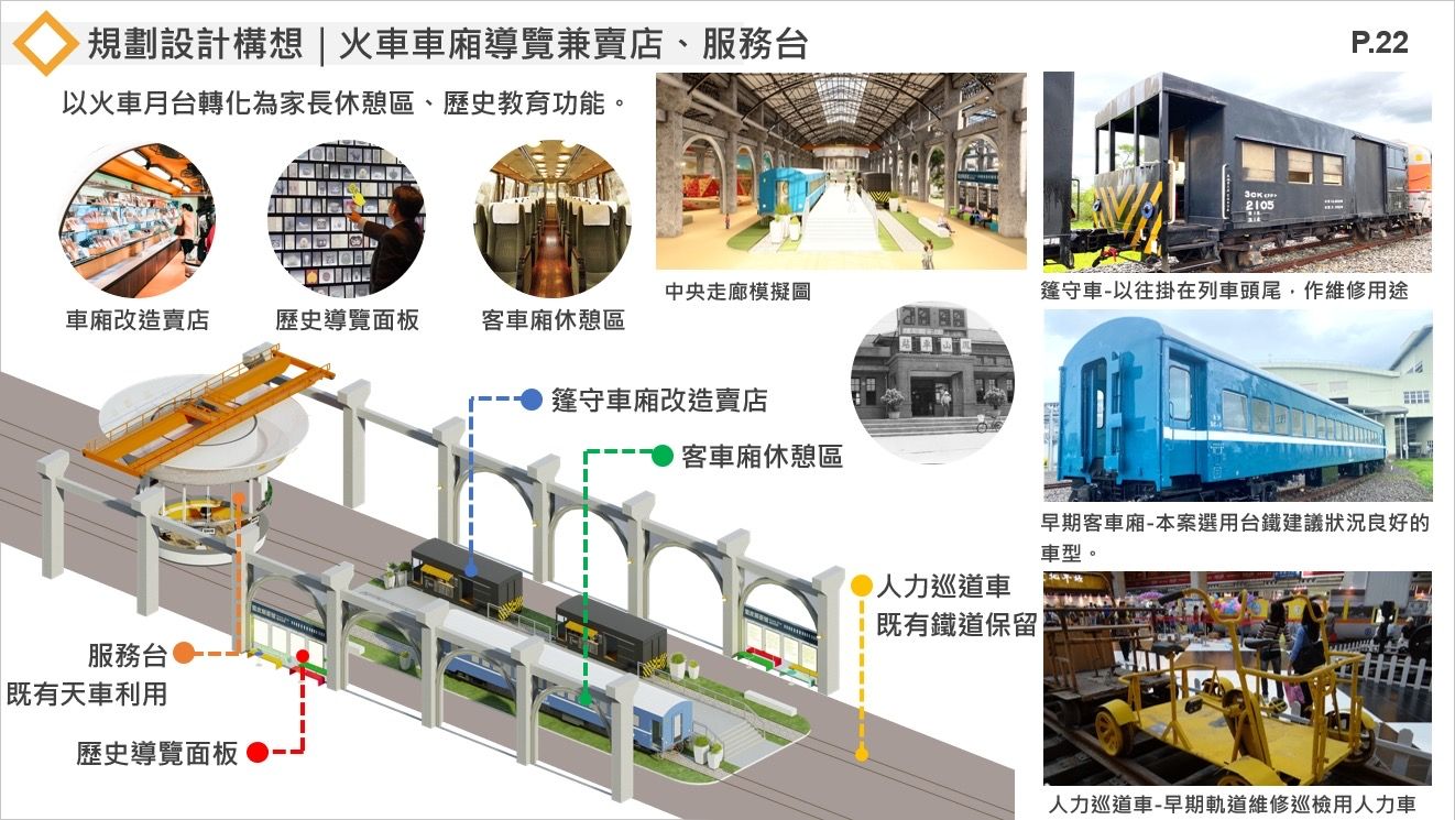 ▲▼台鐵高雄機廠貨車工場大變身！規劃親子遊樂園區　30項設施免費玩。（圖／記者賴文萱翻攝）