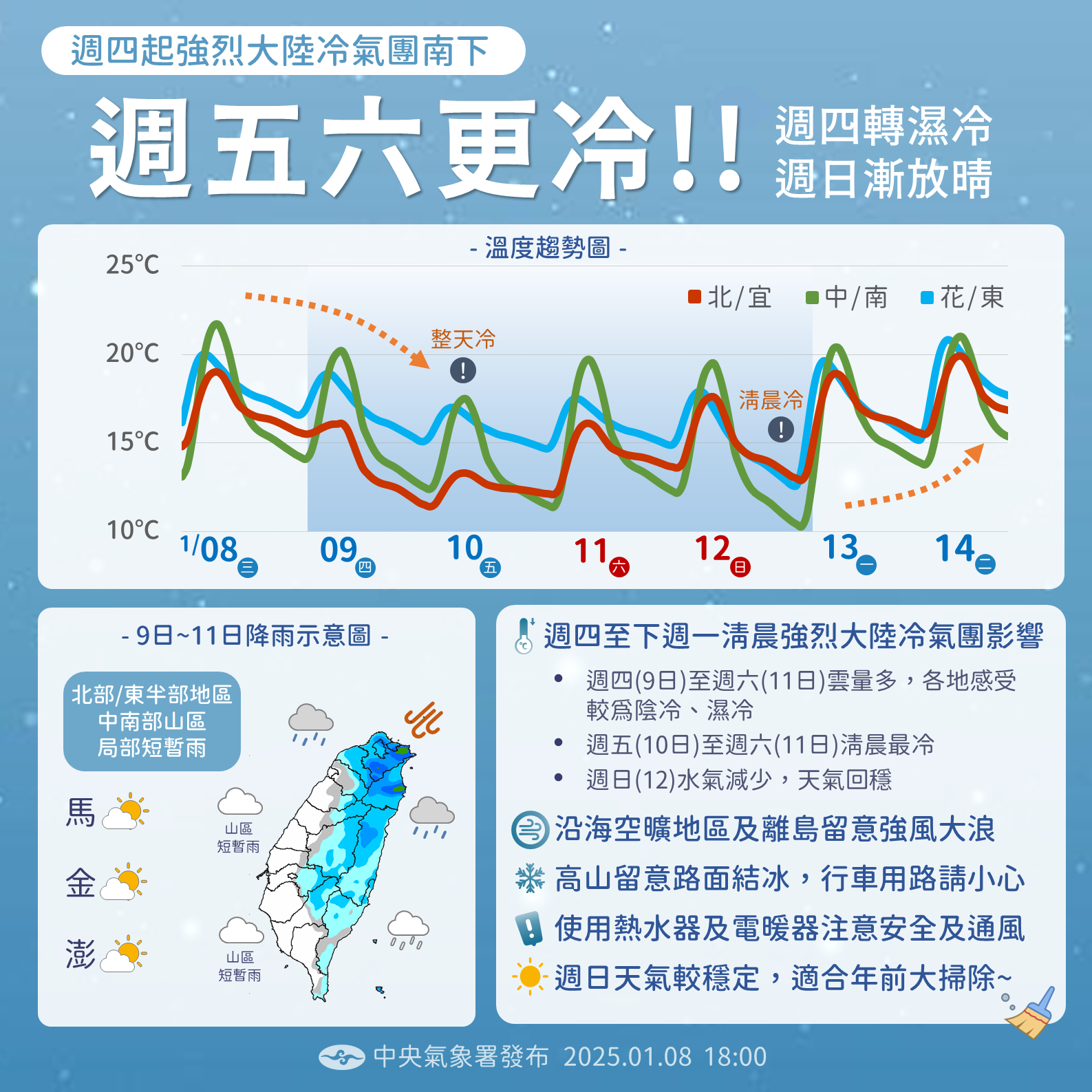 （圖／氣象署）