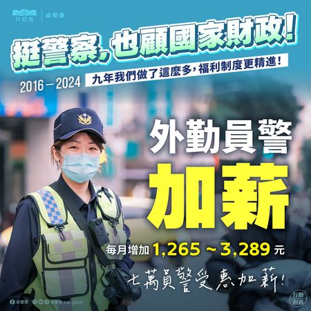 ▲▼卓榮泰喊話「挺警察」，回顧民進黨政府執政九年，精進各項福利、制度。（圖／翻攝自Facebook／卓榮泰）