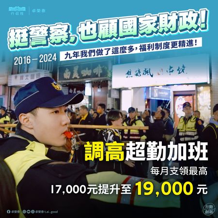 ▲▼卓榮泰喊話「挺警察」，回顧民進黨政府執政九年，精進各項福利、制度。（圖／翻攝自Facebook／卓榮泰）