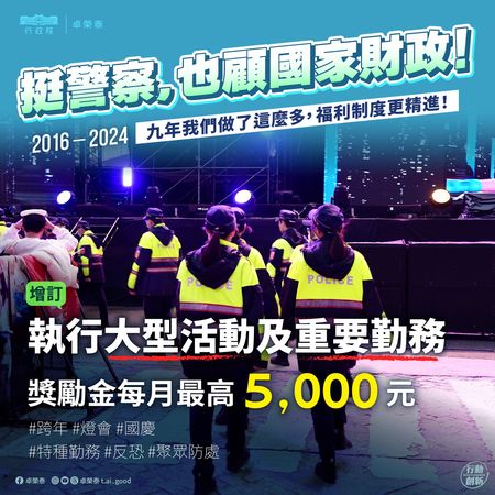 ▲▼卓榮泰喊話「挺警察」，回顧民進黨政府執政九年，精進各項福利、制度。（圖／翻攝自Facebook／卓榮泰）