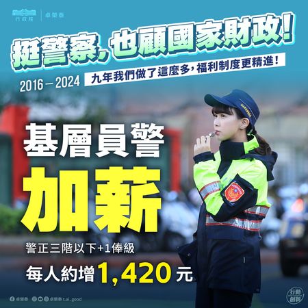 ▲▼卓榮泰喊話「挺警察」，回顧民進黨政府執政九年，精進各項福利、制度。（圖／翻攝自Facebook／卓榮泰）