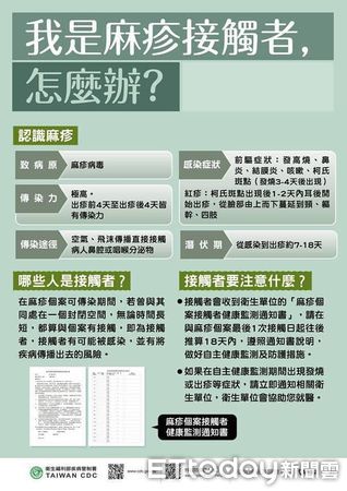 ▲麻疹疫情，金門1例接觸者曾赴本島醫院探病遭匡列。（圖／記者林名揚翻攝，下同）