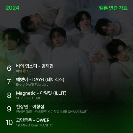 ▲▼MELON 2024年榜。（圖／翻攝自X／melon）