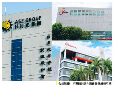 圖／先探投資週刊 提供