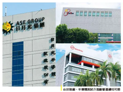 圖／先探投資週刊 提供