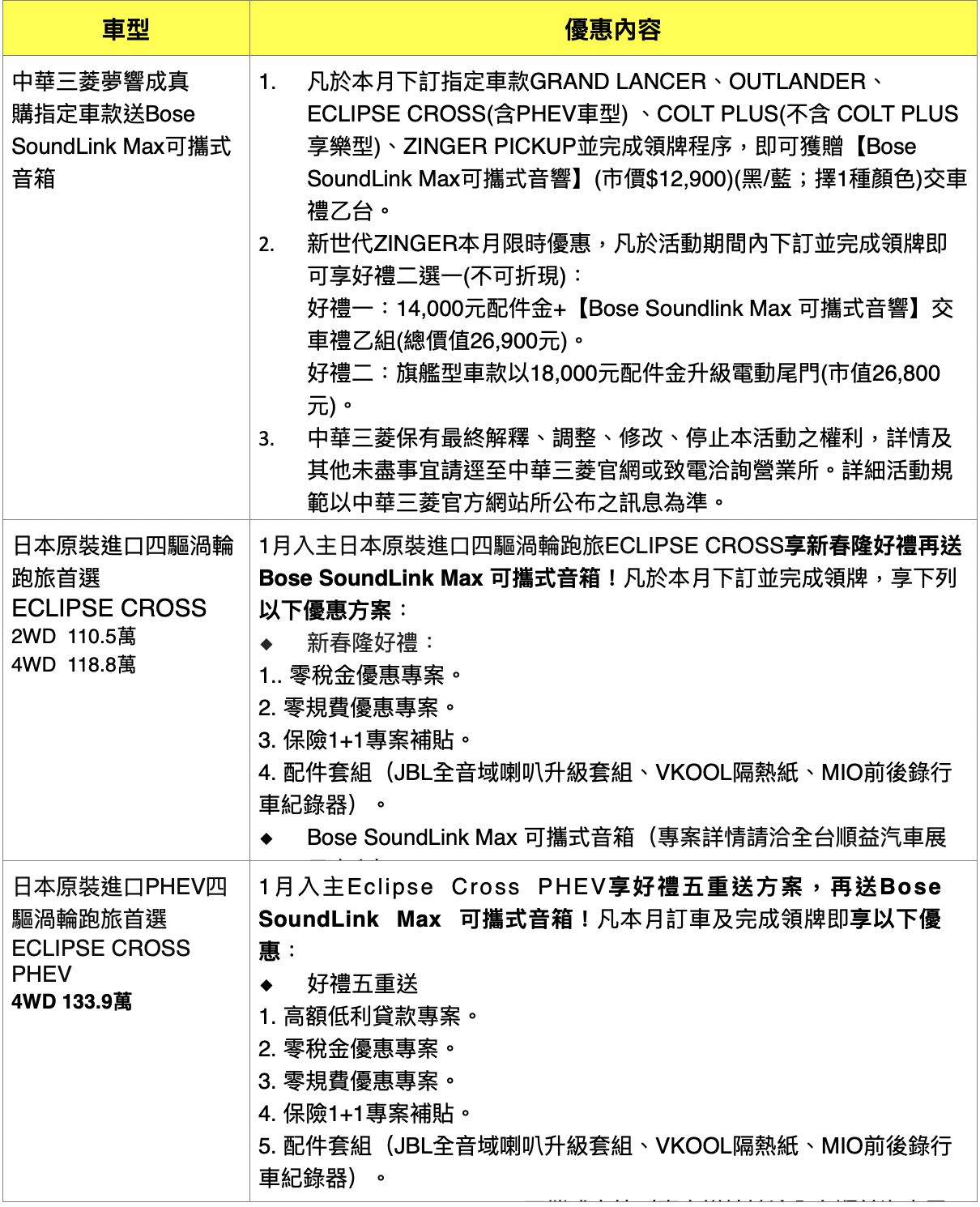 ▲CMC中華汽車J Space訂單破5千張  。（圖／翻攝自CMC中華）