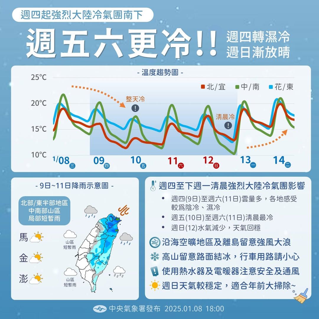 ▲▼強烈大陸冷氣團來襲。（圖／中央氣象署）