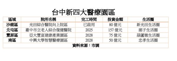 ▲▼             。（圖／記者陳筱惠攝）