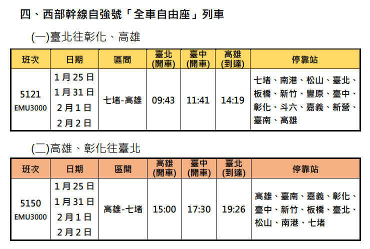 ▲▼台鐵加開第二波加班車。（圖／台鐵公司提供）