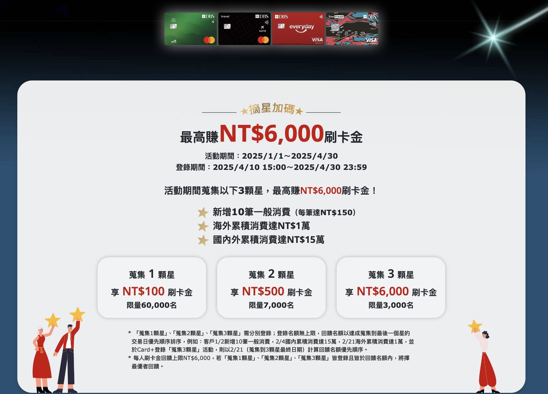 ▲▼星展銀業務。（圖／公司提供）