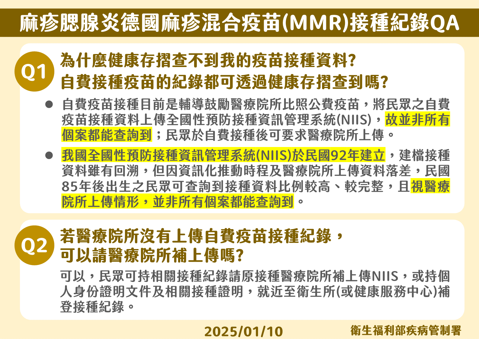 ▲▼麻疹腮腺炎德國麻疹混合疫苗(MMR)接種紀錄QA。（圖／疾管署提供）