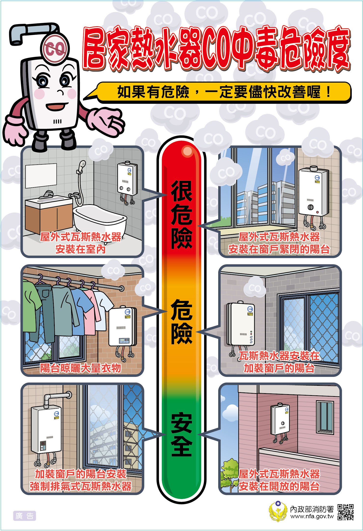 ▲基隆消防局籲注意保暖 宣導防範一氧化碳中毒。（圖／基隆市消防局提供）