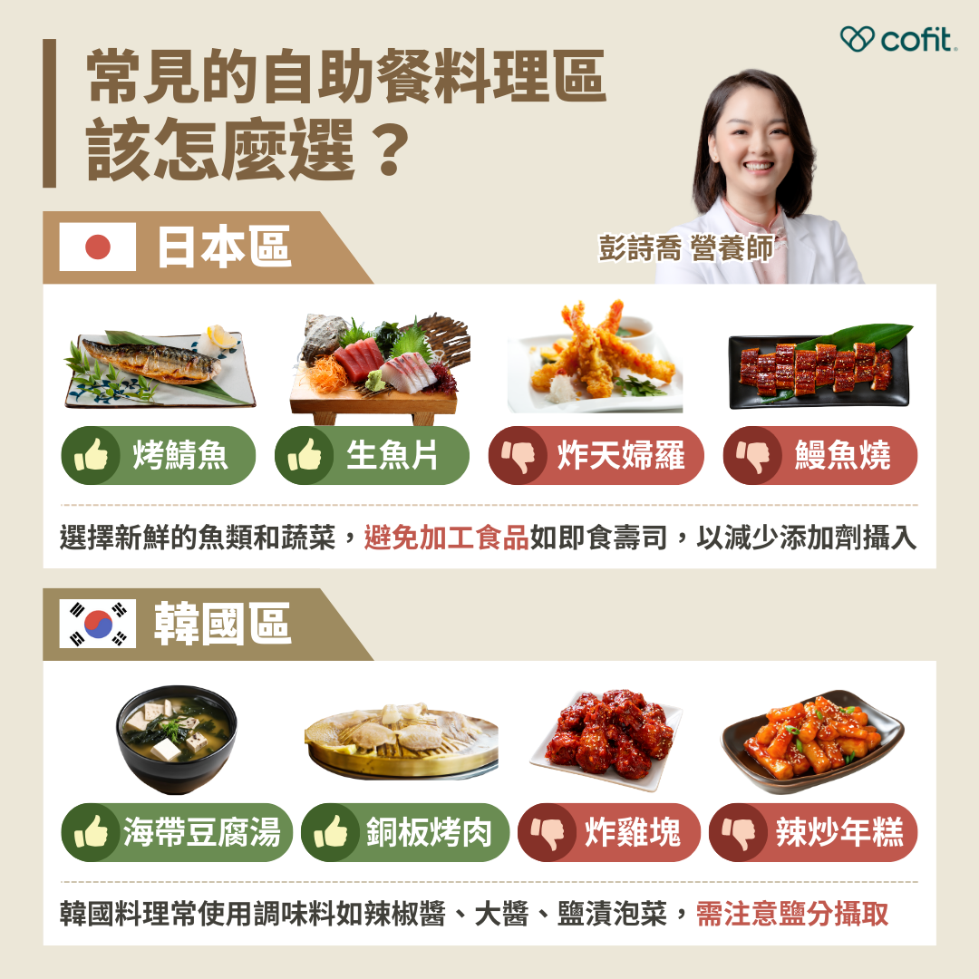 ▲吃Buffet「最推、最雷食物」一次看！　營養師：熱量炸彈悄引爆。（圖／公關提供）