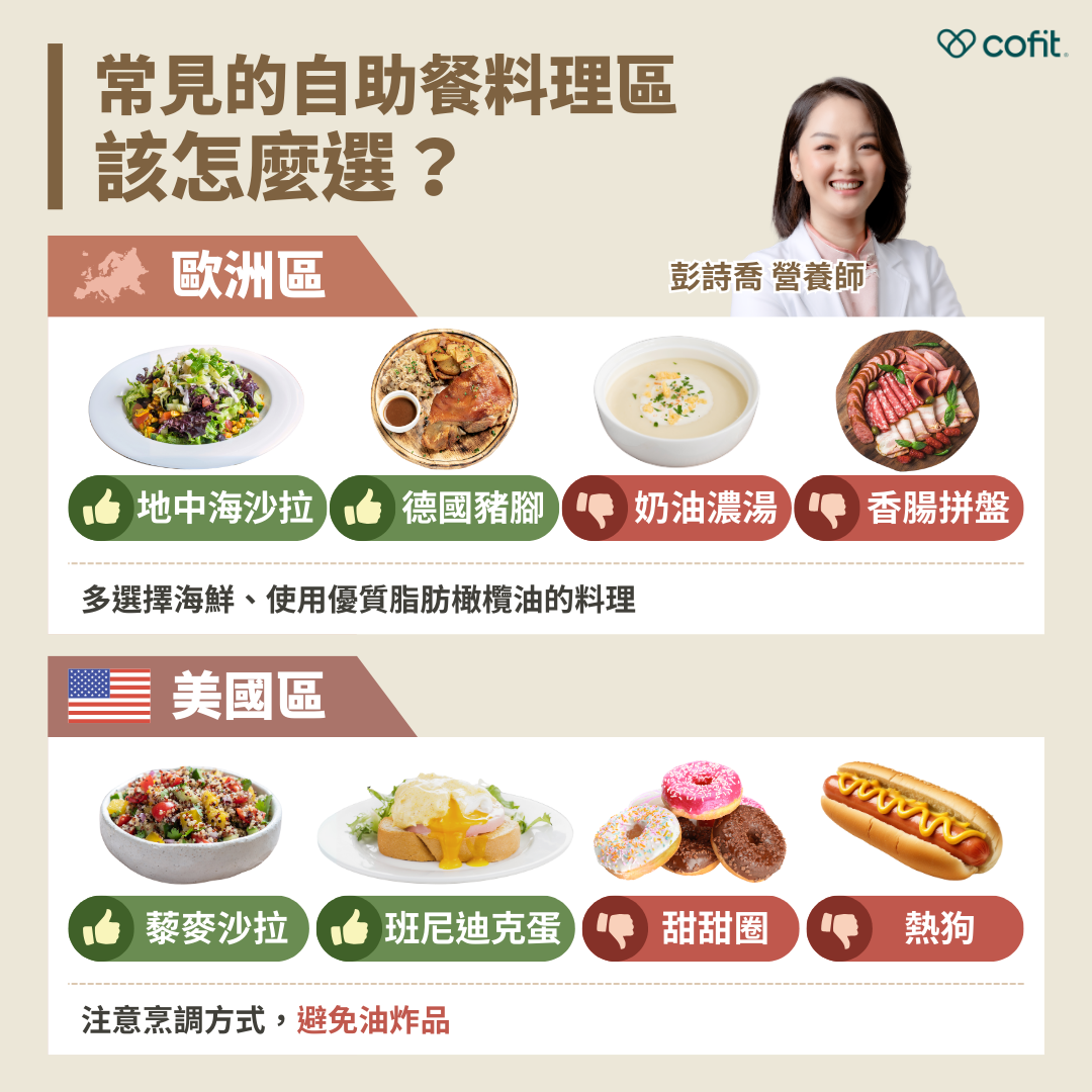 ▲吃Buffet「最推、最雷食物」一次看！　營養師：熱量炸彈悄引爆。（圖／公關提供）