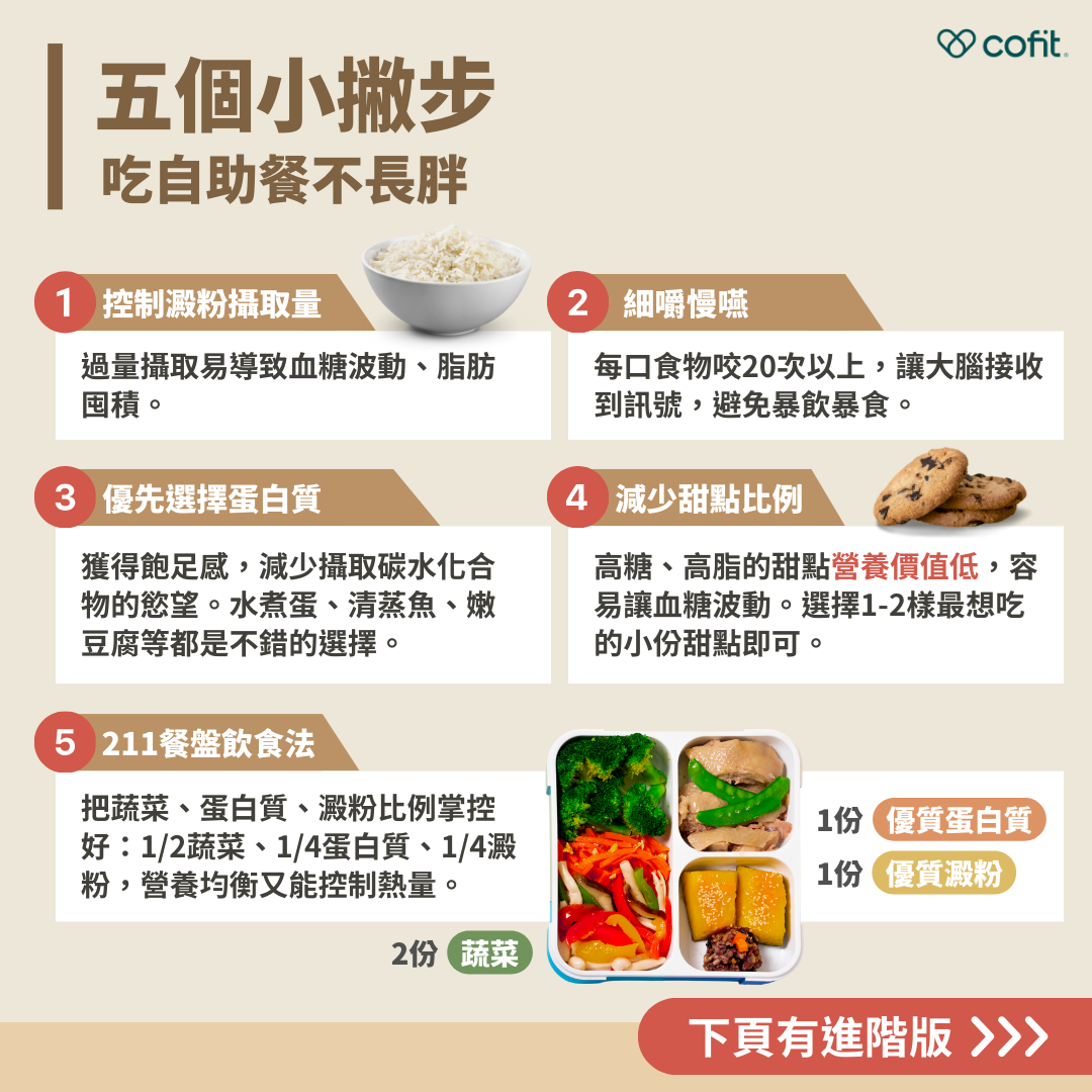 ▲吃Buffet「最推、最雷食物」一次看！　營養師：熱量炸彈悄引爆。（圖／公關提供）