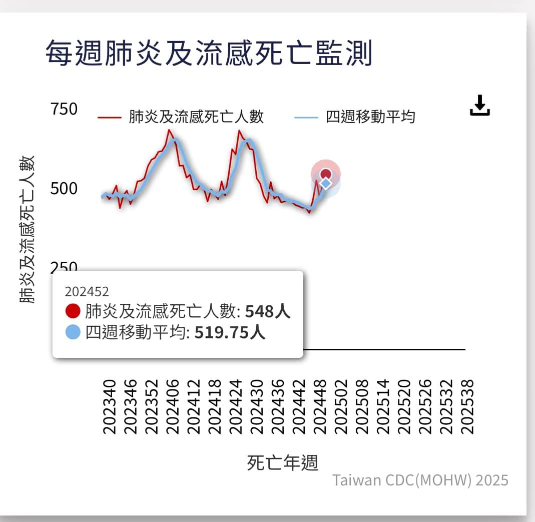 （圖／翻攝自Facebook／林靜儀）