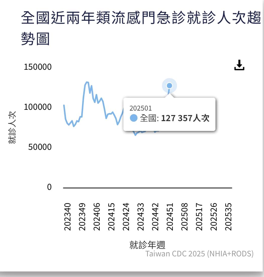 （圖／翻攝自Facebook／林靜儀）