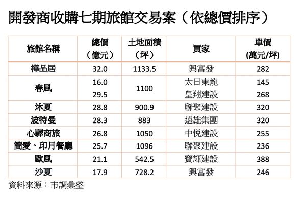 ▲▼             。（圖／記者陳筱惠攝）