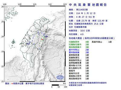 快訊／半個台灣有感　今晨規模4.9地震最大震度4級