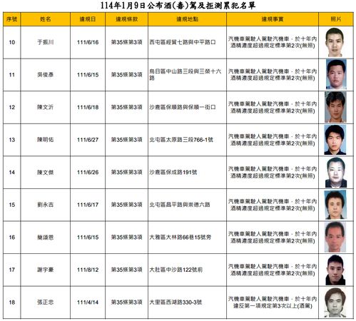 ▲▼             。（圖／記者許權毅攝）