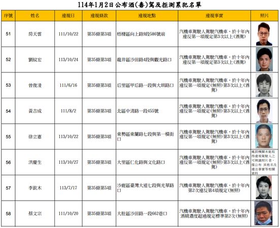 ▲▼             。（圖／記者許權毅攝）