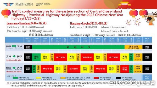 ▲▼中橫東段關原至天祥及天祥至閣口路段春節管制通行與淨空時段一覽表。（圖／公路局提供，下同）