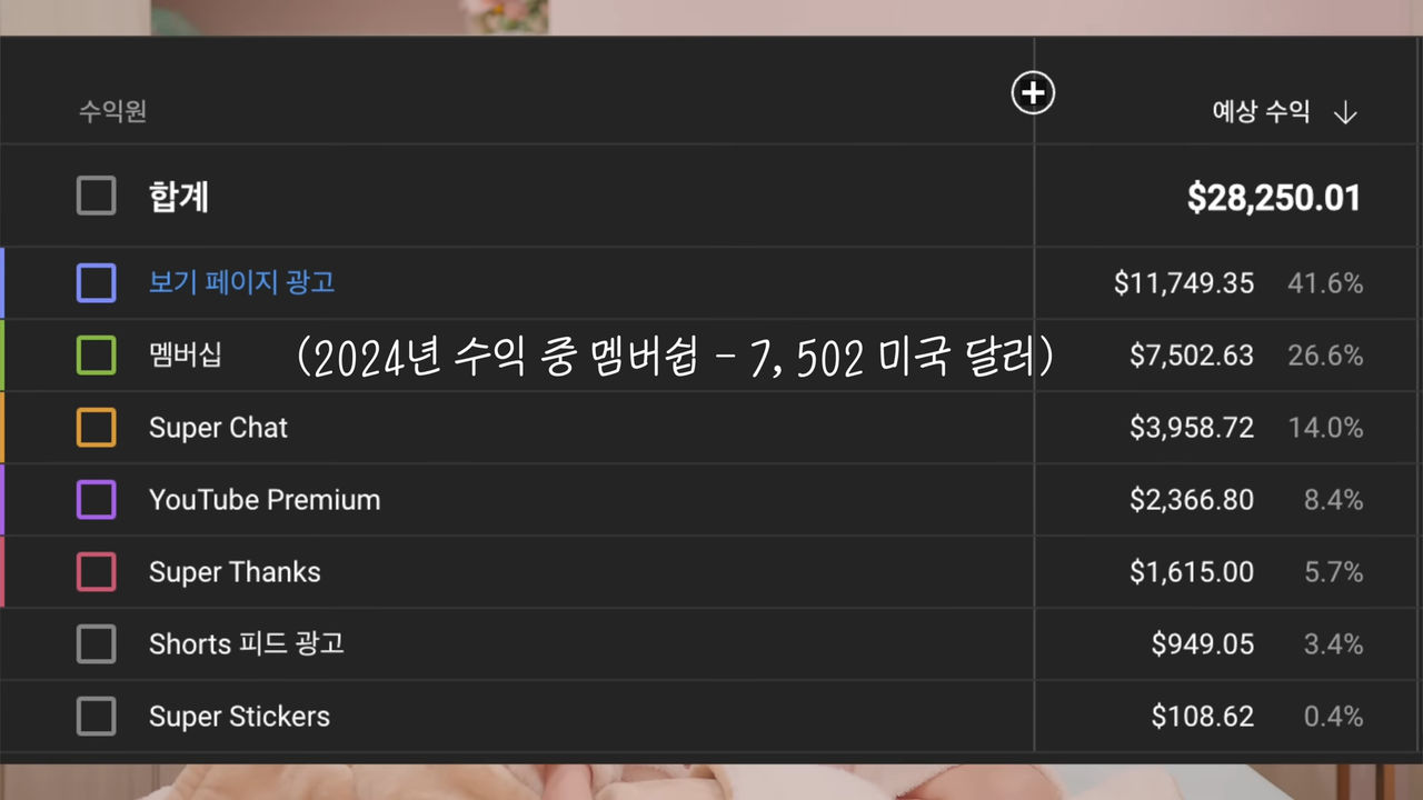 ▲▼李多慧。（圖／翻攝自YouTube／이다혜 李多慧）