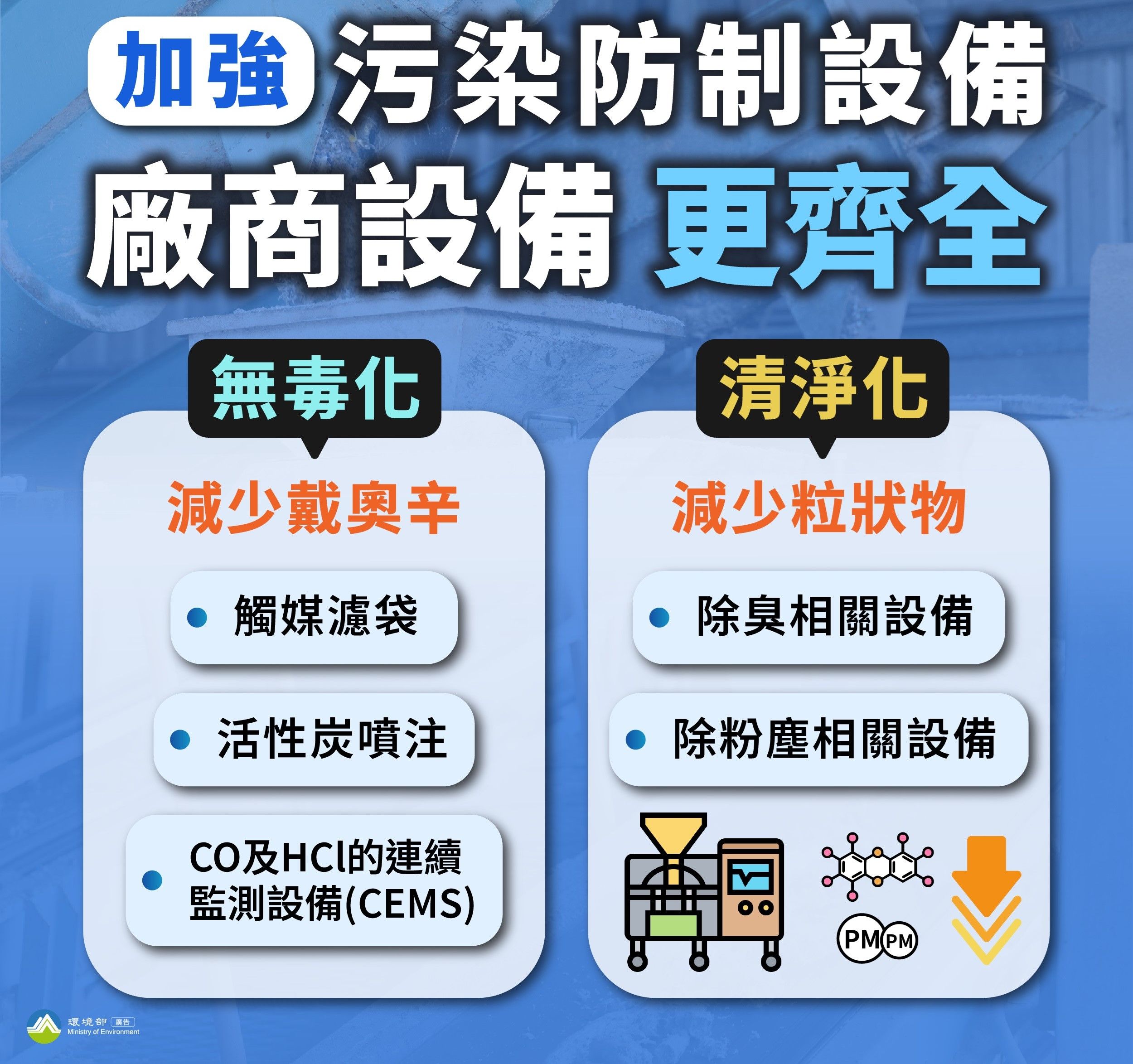 ▲▼環境部今天發布SRF白皮書暨管理辦法，並強調絕不進口洋垃圾做為料源。（圖／環境部提供）