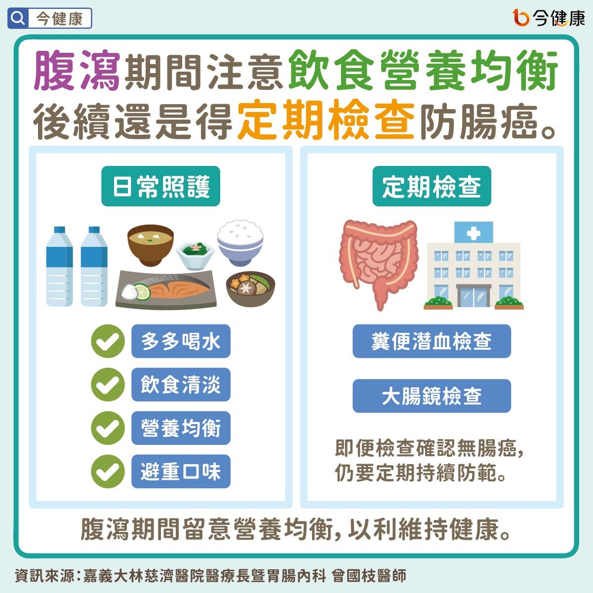 ▲▼不是吃壞肚子！「一直烙屎」恐是4疾病　醫：腸癌也會。（圖／今健康授權提供）