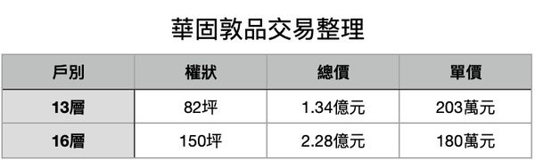 ▲▼             。（圖／記者項瀚攝）