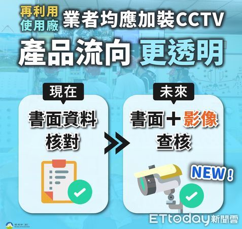 ▲▼環境部今天發布SRF白皮書暨管理辦法，並強調絕不進口洋垃圾做為料源。（圖／環境部提供）