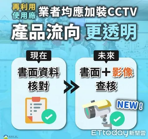 ▲▼環境部今天發布SRF白皮書暨管理辦法，並強調絕不進口洋垃圾做為料源。（圖／環境部提供）