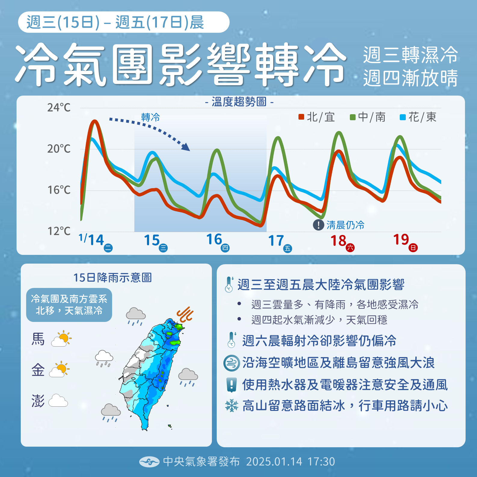 ▲▼天氣趨勢。（圖／氣象署提供）