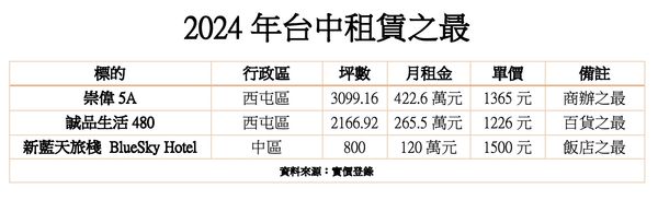 ▲▼             。（圖／記者陳筱惠攝）