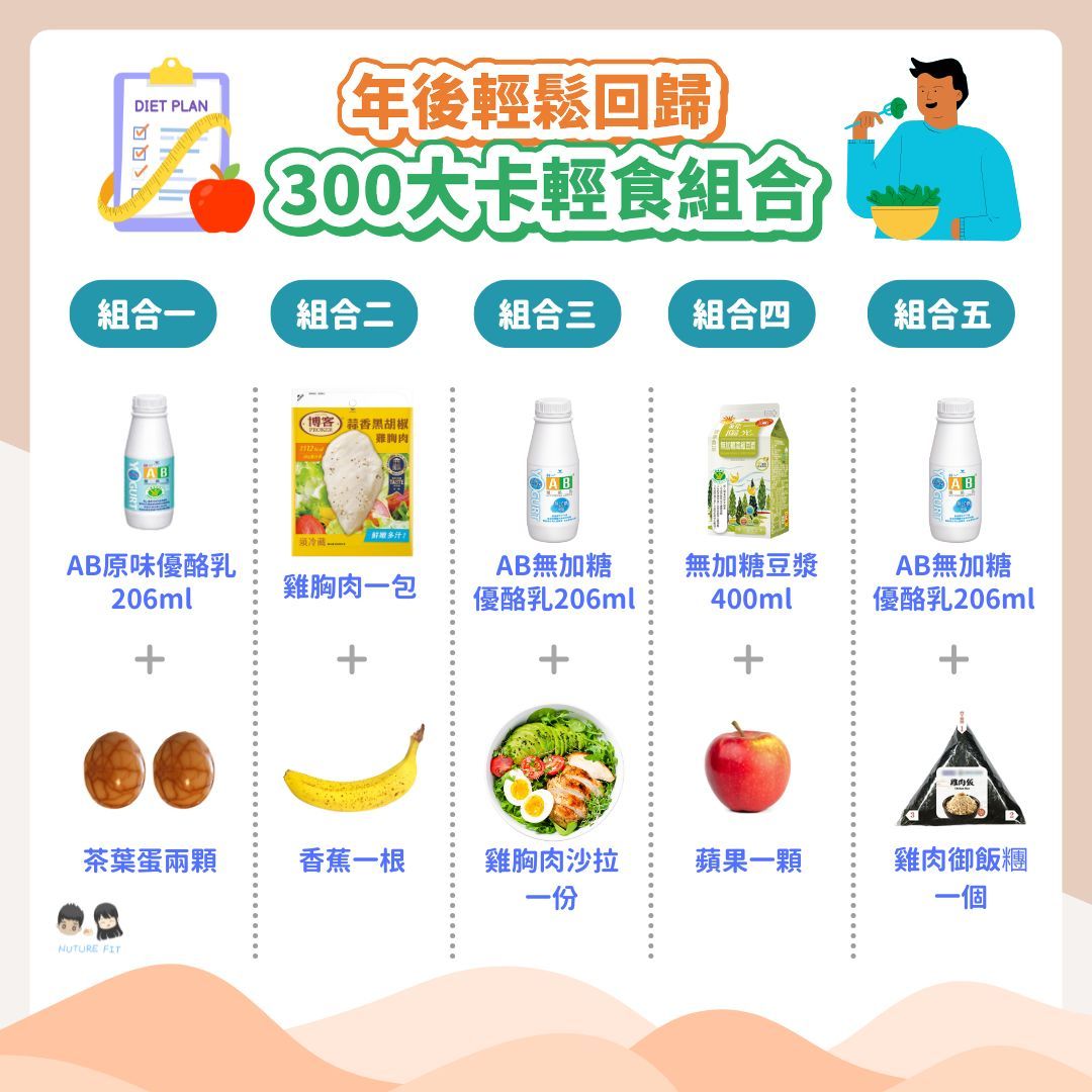 ▲▼過年,春節,統一,AB優酪乳,腸道,順暢,健康。（圖／業者提供）