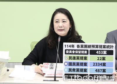 藍營指吳思瑤被罷免怕了　本人有信心：如果怕了就不會接幹事長