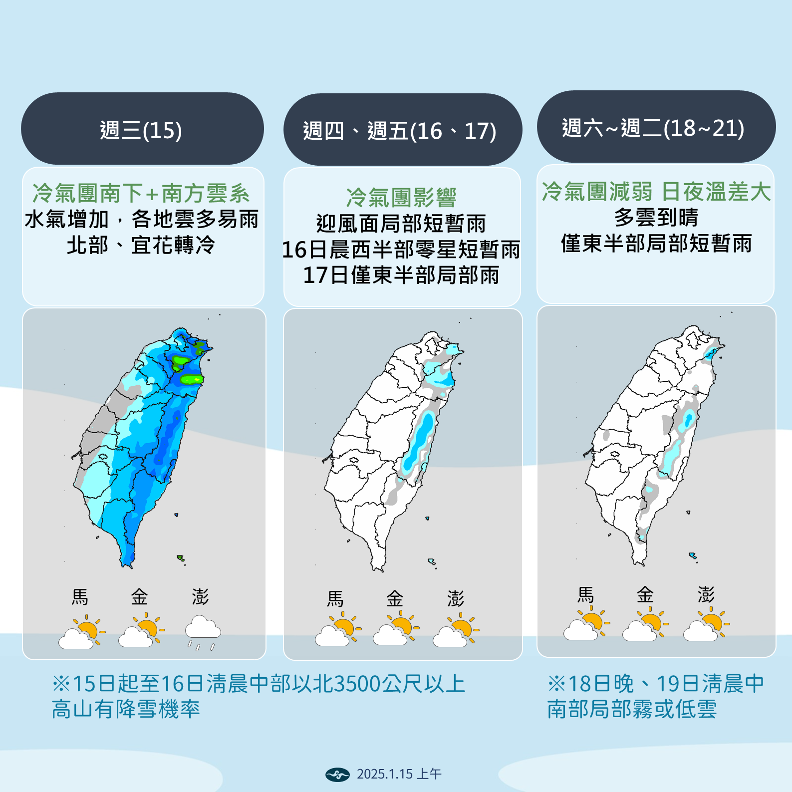 ▲▼天氣趨勢。（圖／氣象署提供）