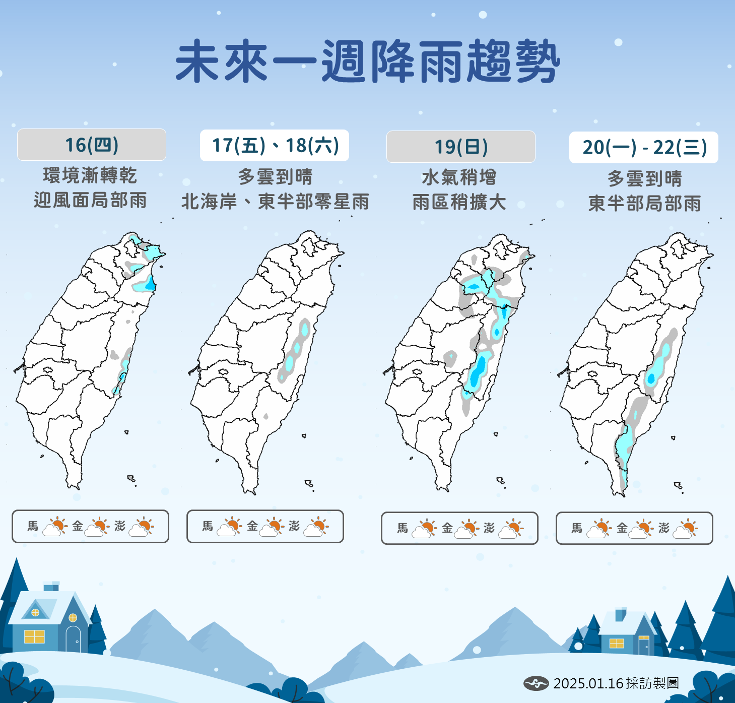 ▲▼天氣趨勢。（圖／氣象署提供）