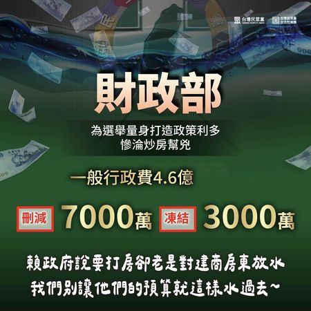 ▲▼面對行政院長卓榮泰呼籲在野黨團傾聽民意、不要為一己情緒報復性刪減預算，民眾黨列出刪減與凍結預算項目，強調現在刪完也有2兆8000多億，怎麼就會害政府失能了呢？（圖／翻攝自Facebook／民眾黨）