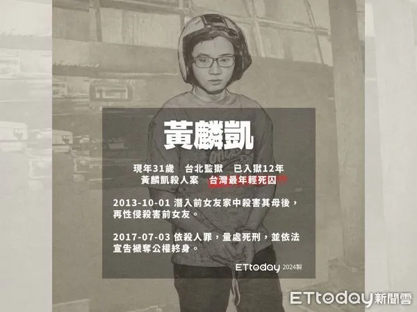 ▲▼死刑是否違憲，憲法法庭申請人-37名死刑犯個人資料-黃麟凱。（圖／ETtoday製）