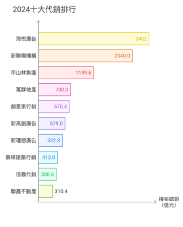 ▲▼             。（圖／記者項瀚攝）