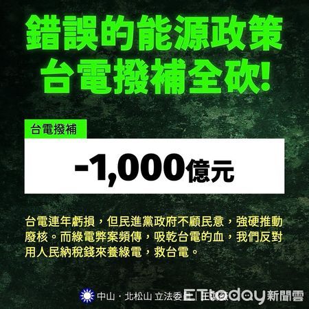 ▲▼ 國民黨提案刪除總預算1111億元  。（圖／國民黨立委王鴻薇提供）